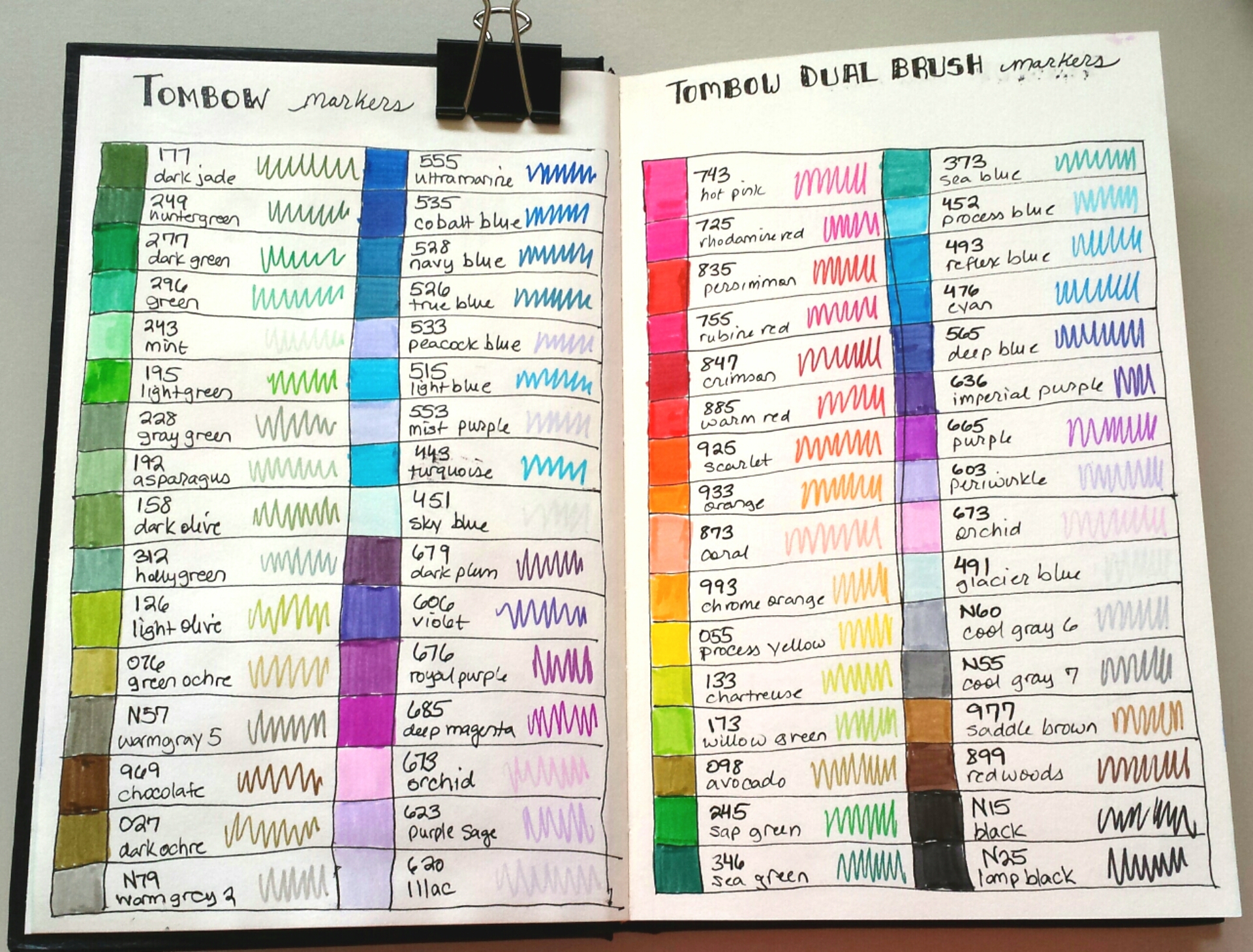 Tombow Dual Brush Pen Color Chart