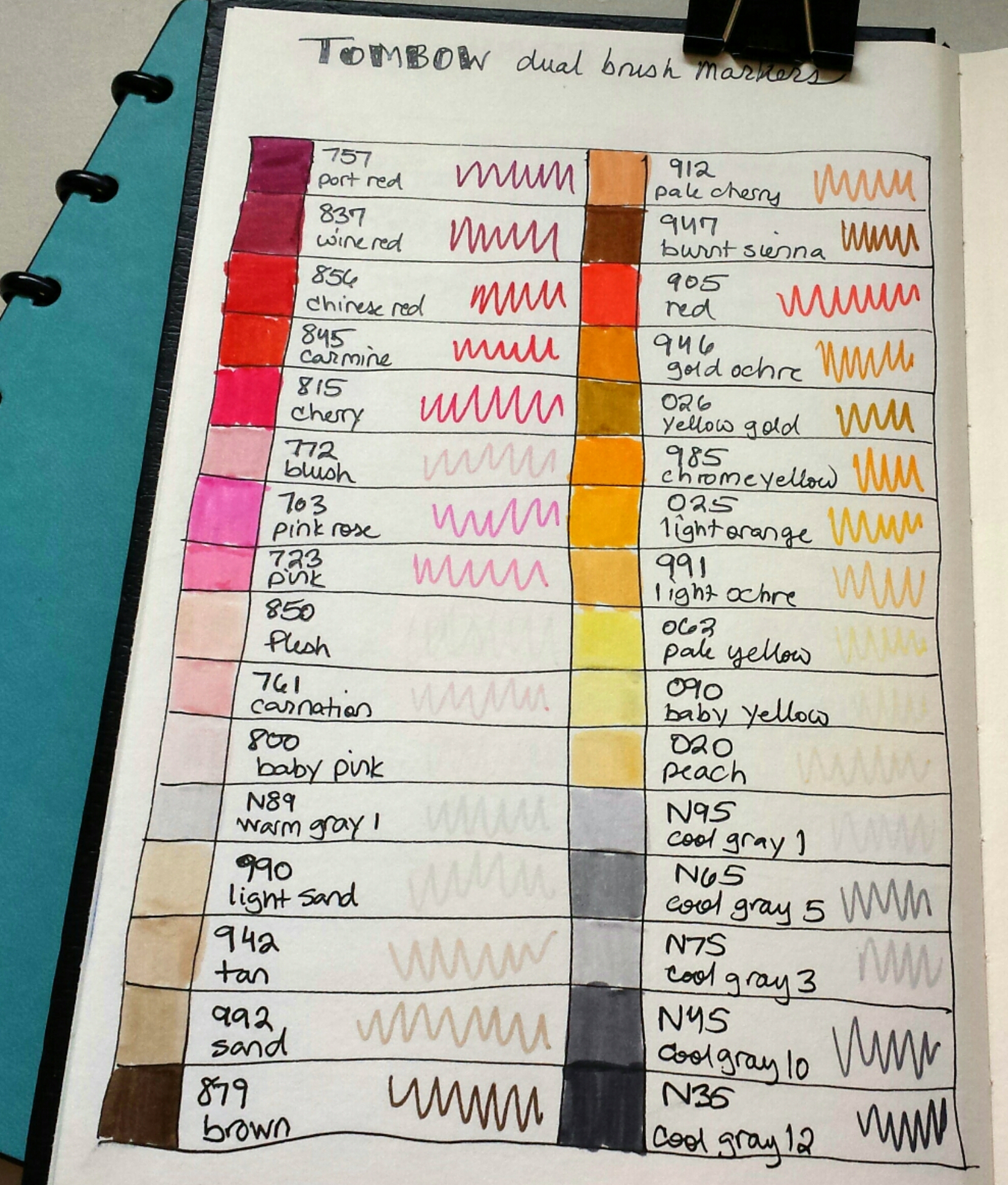 Tombow Color Chart
